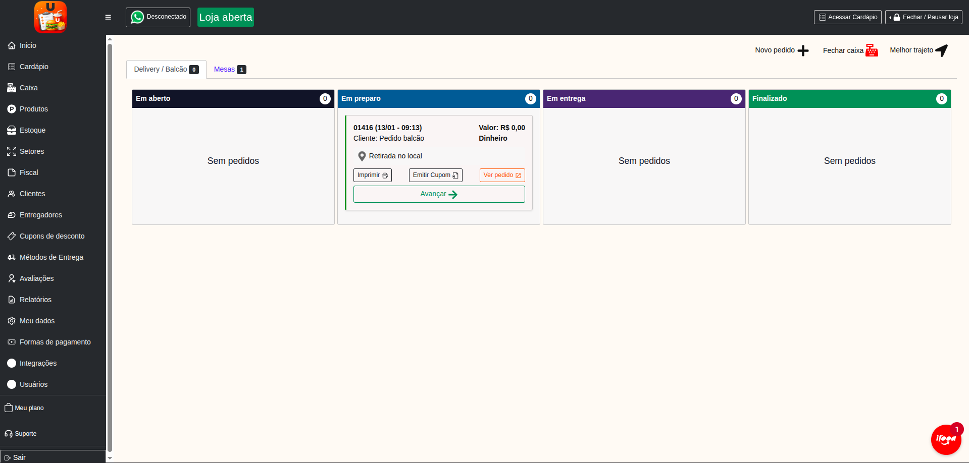 Dashboard do Sistema Unledu